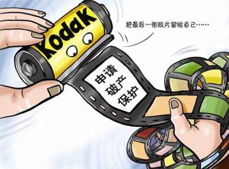 企業(yè)無法清償債務陷入困境，該如何自救？