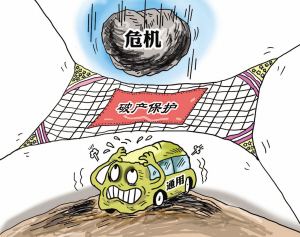 企業破產申請流程是什么？